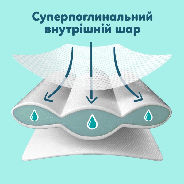 Фото - Одноразові підгузки Pampers Premium Care Розмір 5 (11-16 кг) 132 шт (80883540)